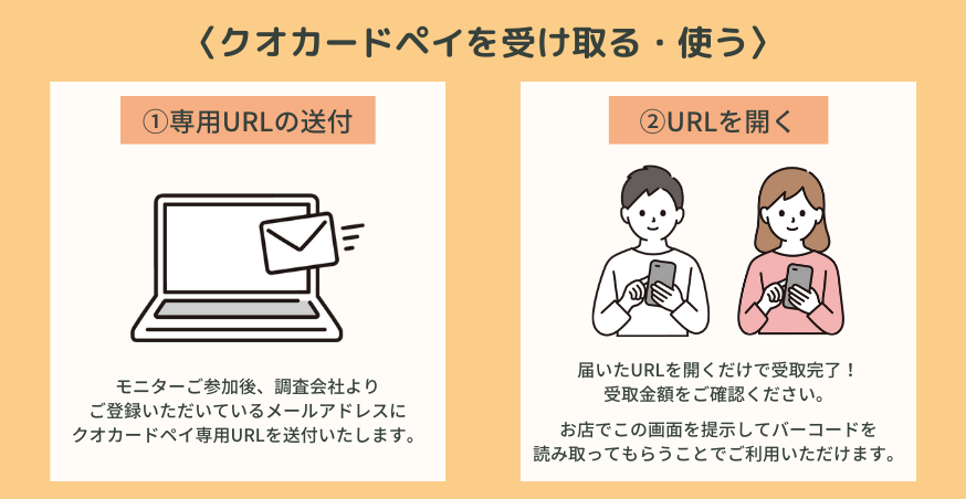 クオカードペイでお渡しする謝礼につきまして | ボイスクラブ